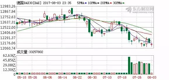 加仓！“国家队”悄悄出手了这个板块；9000亿元，两融余额连创新高，买入的是这几个行业央视投资早餐