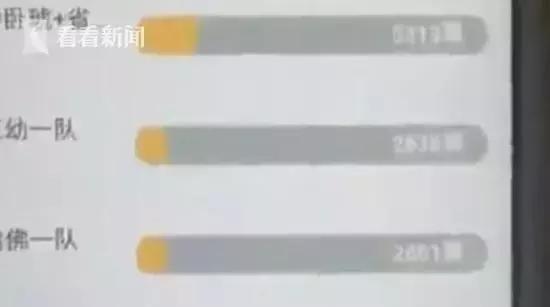 足球赛竟靠点赞数决定冠军,中国足球名场面点赞指路