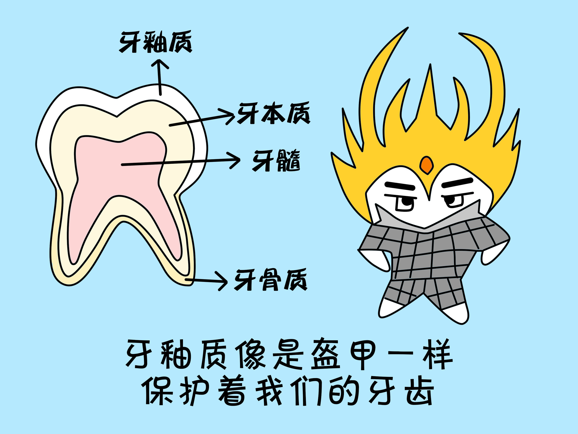 脱敏大法,脱敏方法是否真的有用