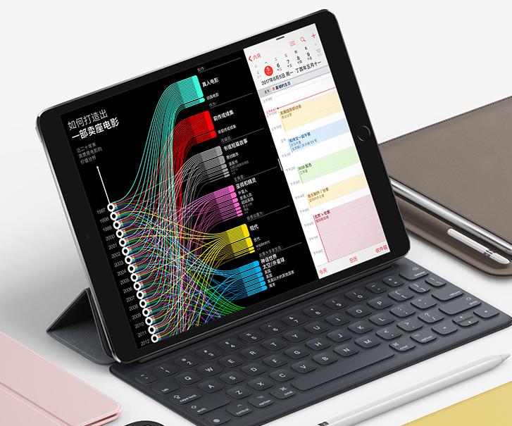 苹果ipad第9代256g降价了吗,苹果iPad官方降价多少