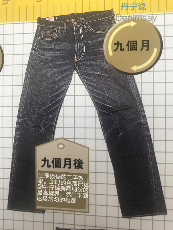 原色牛仔裤养前养后对比,原色牛仔裤养前养后对比图