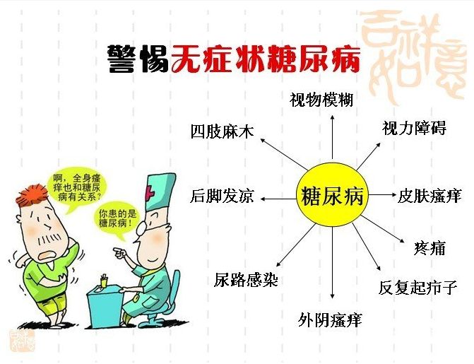 肥胖引起的血糖高怎么快速降下来,肥胖患者降血糖应该怎么做