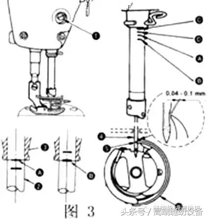 昊顺高端缝纫设备联系方式,昊顺高端缝纫设备劈缝机