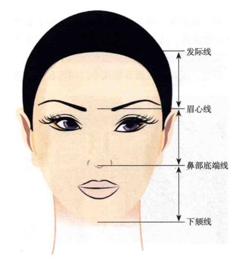 千错万错都是自己的错，亲手毁了自己的头发！