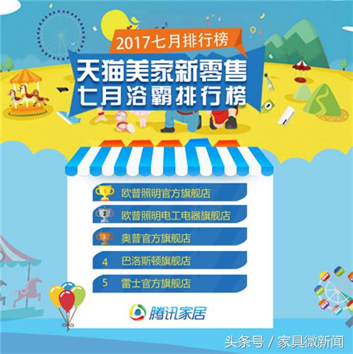 淘宝上的家具哪家品牌好,淘宝家具哪家比较好