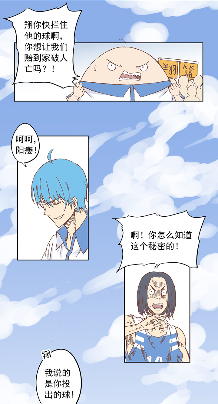 篮球帅哥vs足球帅哥,篮球帅哥和足球帅哥的对抗