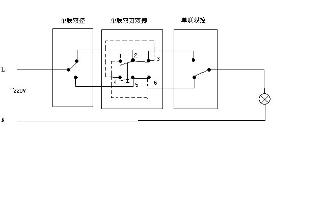 三联双控和双联双控开关一样吗,单联双控开关和双联双控开关区别