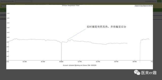 香港流感疫情最新消息数据,关于香港近期流感的消息