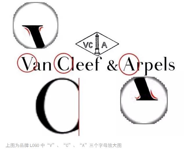 怎么辨认梵克雅宝的真假,怎么分辨梵克雅宝的真假