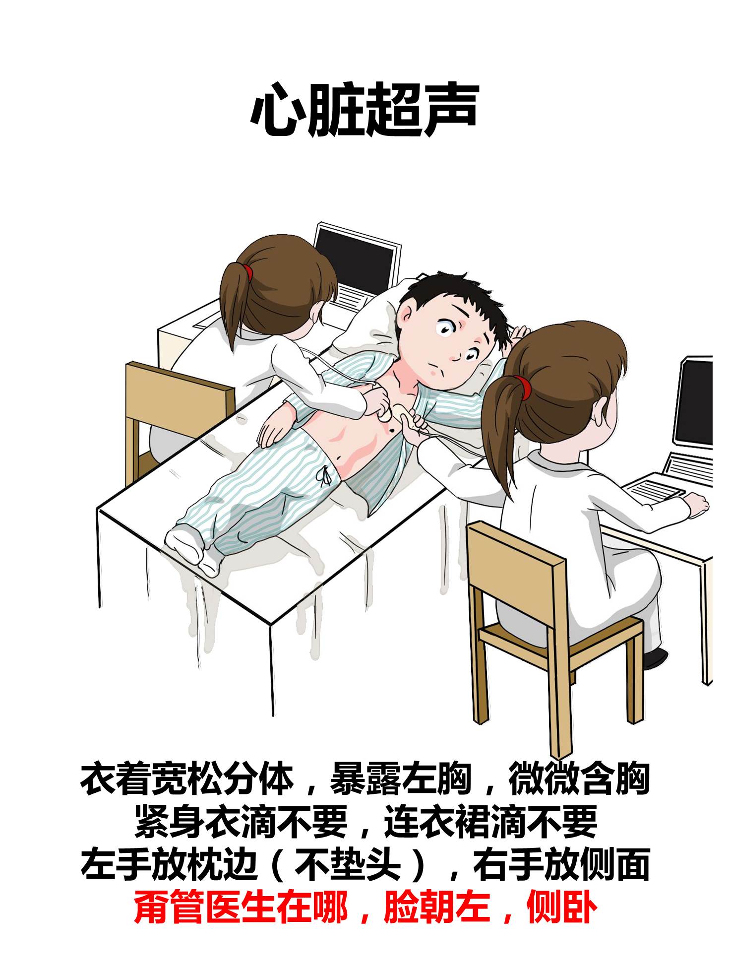 多普勒超声足踝检查有辐射吗,超声医学影像有辐射吗