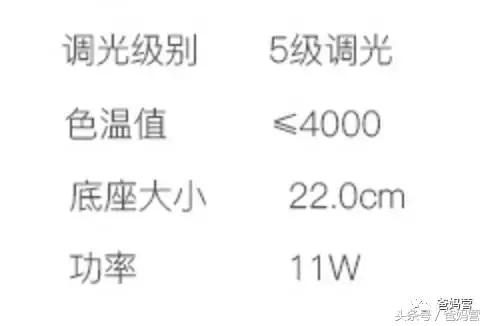 儿童防近视护眼灯是智商税吗,儿童护眼灯真的有效吗