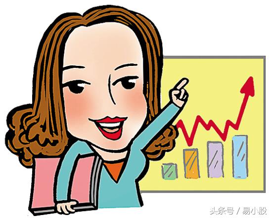 小白也能学理财,如何在国内炒美股