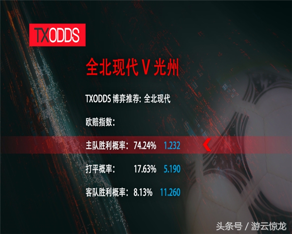 数说任选九：《足购竞彩》助您豪中1.56亿!