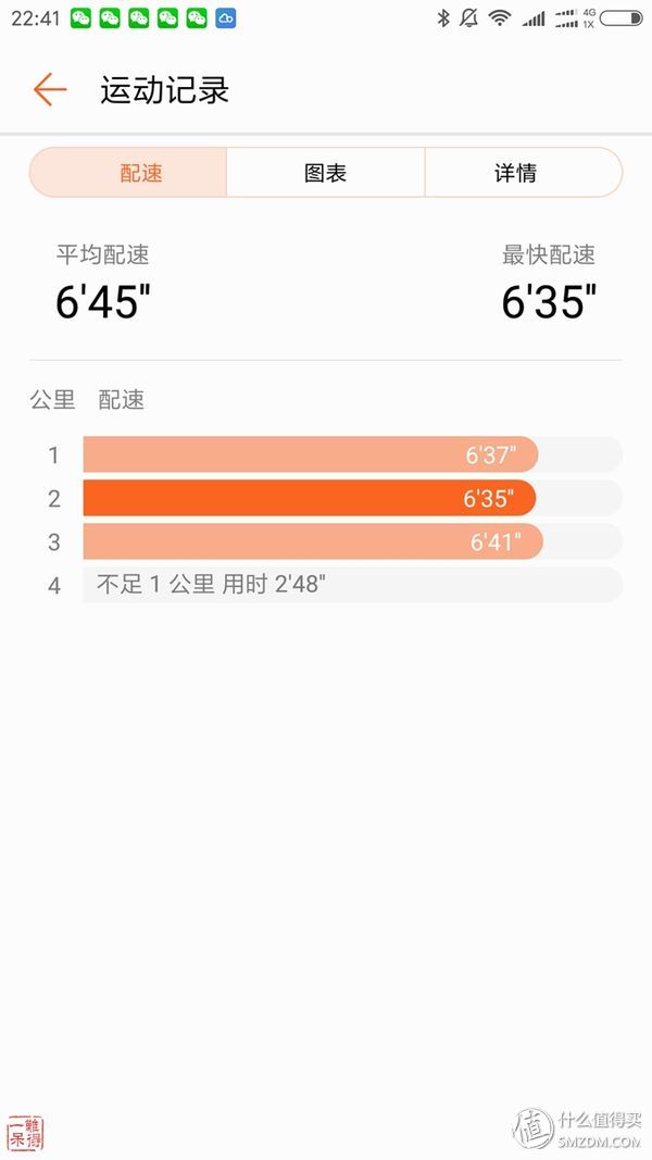 睡眠监测小能手——华为荣耀3手环之体验