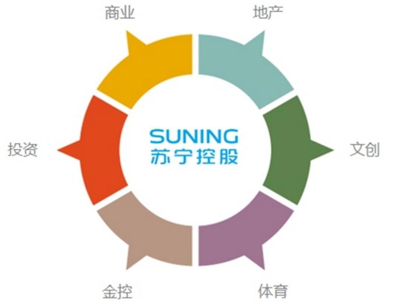 詹俊新赛季在哪儿,詹俊下赛季去哪了