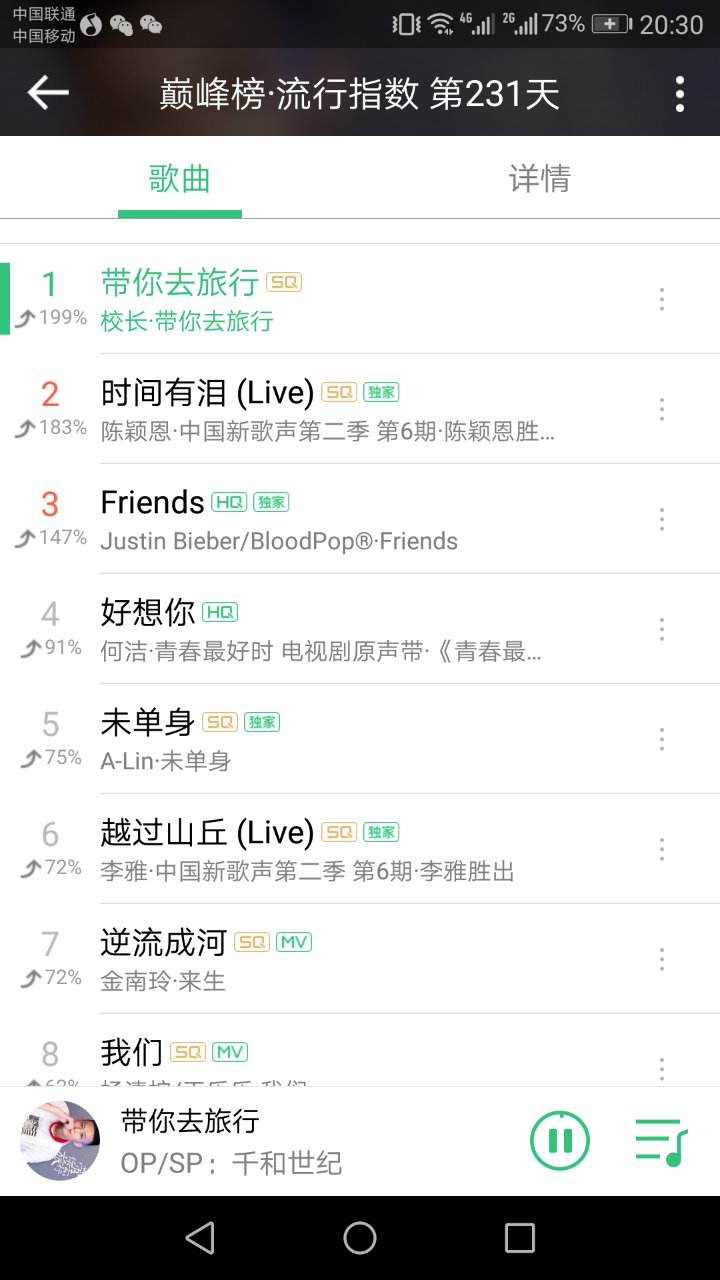 你还在付费*载下**歌曲吗？那你就真OUT了！音乐发烧友们的福利