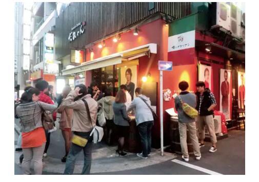 铁板烧餐厅投资,铁板烧餐厅利润和成本