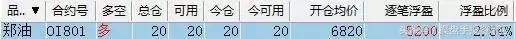 今日全线翻红行情,螺纹钢热卷铁矿下周走势