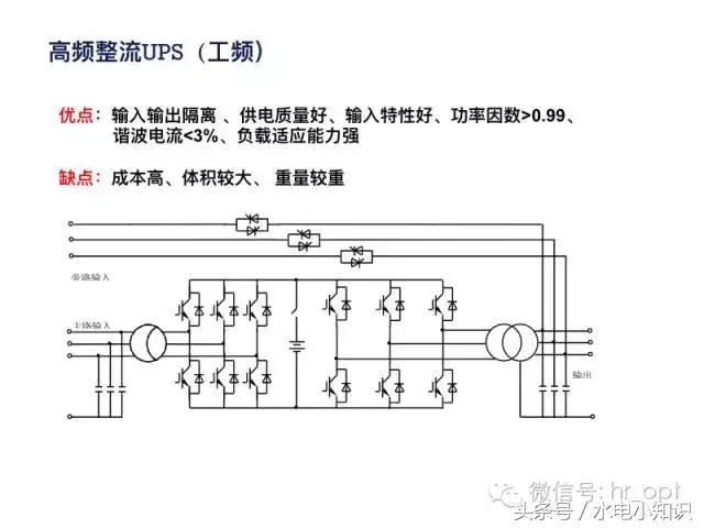 UPS是啥？快递吗？NO！进来看看！再不学习我们就老了！