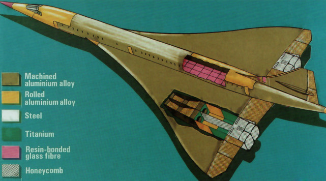 协和超音速客机现状,超音速客机协和客机