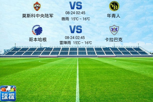 欧冠哥本哈根0-0塞维利亚,欧冠莫斯科中央陆军