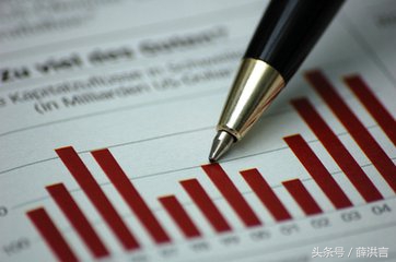 投贷联动试点合作机制,投贷联动是什么意思