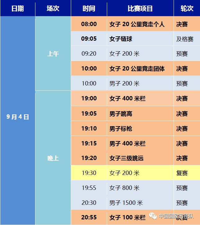 第十三届运动会赛程,第十三届全运会比赛日程