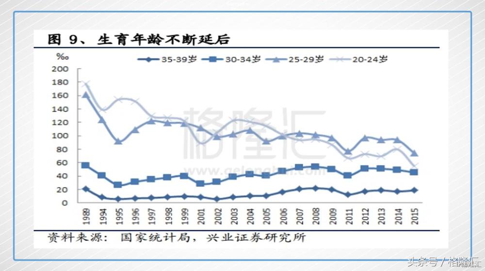 奶粉供给侧后，健合国际（1112.HK）能重复煤炭钢铁的故事