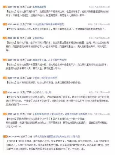 长城哈弗h62.0t市区油耗实测,哈弗神车h6评价