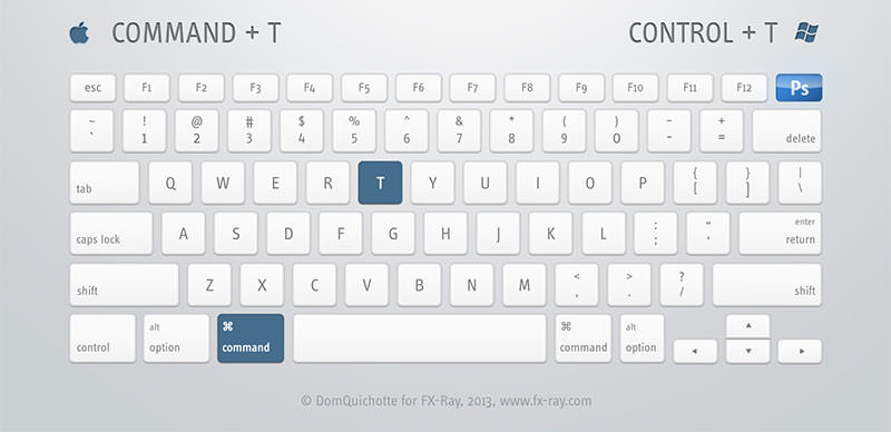 你所需要的ps快捷键大全,干货ps中哪些常用的快捷键