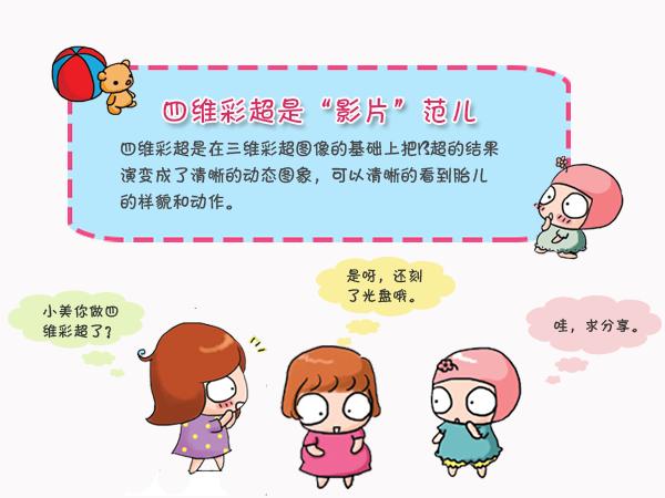 二维彩超和b超一样吗,彩超和b超有什么区别一样吗