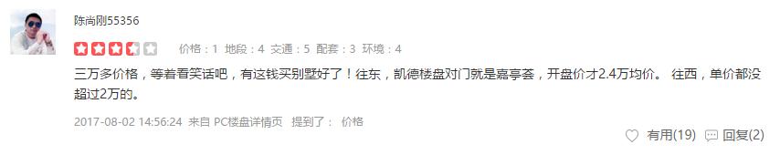 昆山世茂东壹号最好的楼盘,昆山东晶国际花园最好楼盘