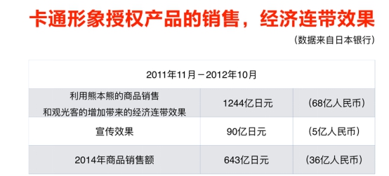 IP的360度解析：前世今生和来世（一）