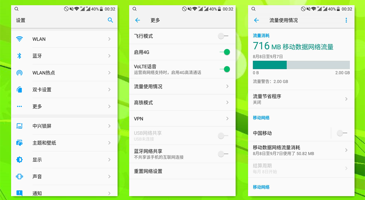 中兴小鲜5支持全网4g,手机除了处理器还有什么