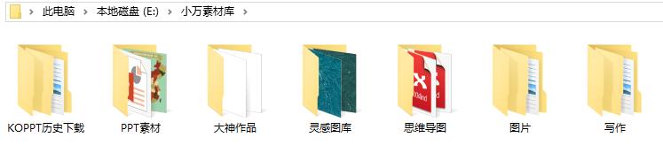 销售经验分享ppt该怎么布局,零基础如何快速学会ppt