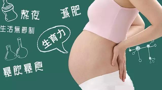 女性生育能力强还是弱,当今女性生育能力下降