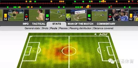 桌面足球教学视频教程,简单足球教学工具