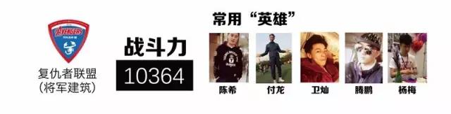 重庆业余足球队挑战国足,重庆业余足球队有多强