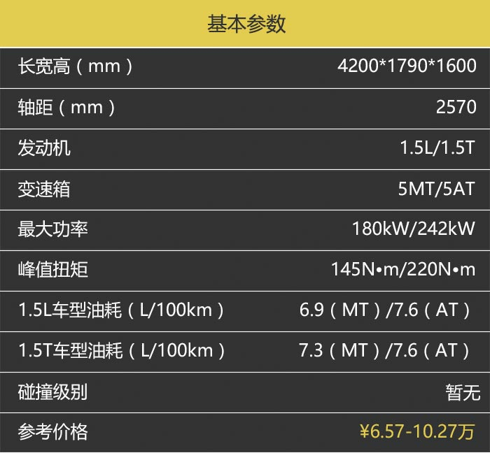 华晨中华v3试驾评测,华晨中华v3测评