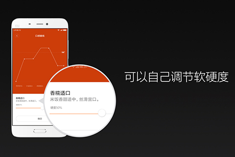 小米米家透明蒸汽电饭煲发布,米家智能压力ih电饭煲1s3l评测