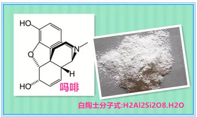 警惕小药丸,警惕神药诱发灾难