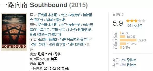 这货不是《一路向西》！别备纸巾，备尿不湿！