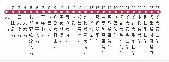 聊城公交线路一览表在哪看,聊城市公交线路查询12路