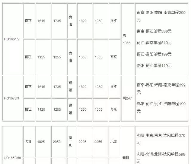 500元到台湾飞机票,最便宜的出国飞机票
