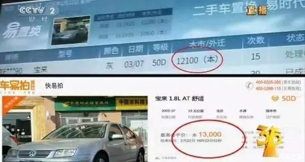 车易拍靠谱吗,车易拍目前现状