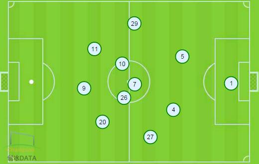 广州富力天津权健前瞻,广州富力和天津权健分析