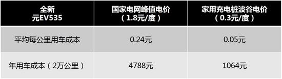 地摊最赚钱的十大项目,地摊赚钱的妙招