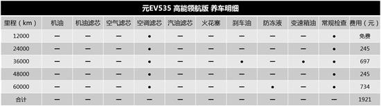 地摊最赚钱的十大项目,地摊赚钱的妙招