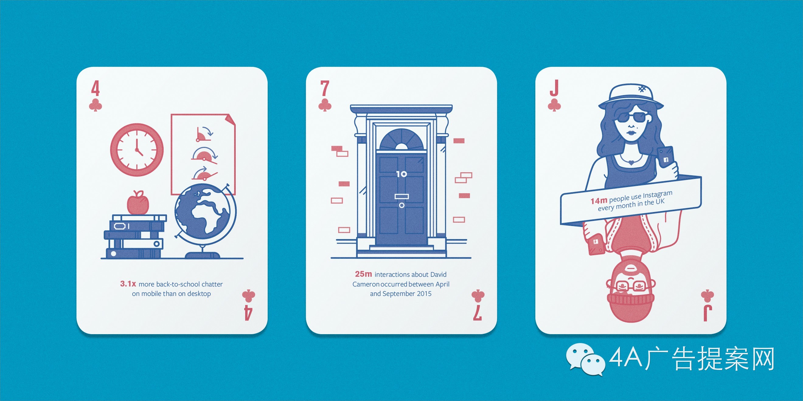 扑克广告创意,扑克牌广告