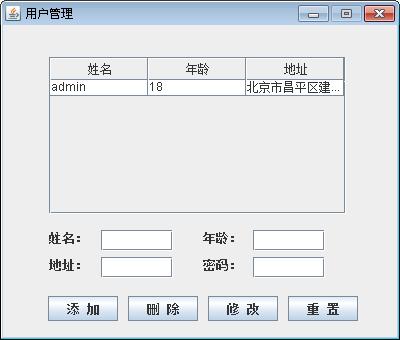 用户管理系统编程,如何使用管理员用户封装系统